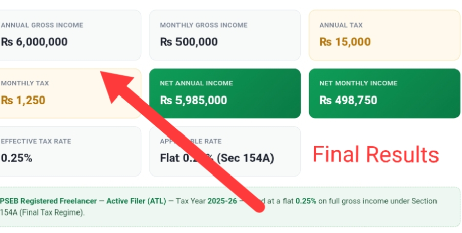 Freelancer Tax Calculator Pakistan